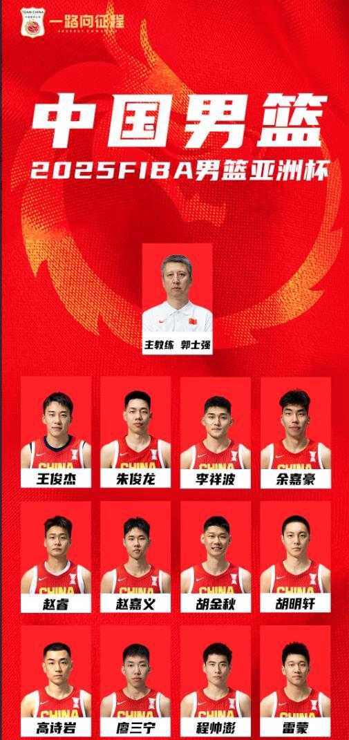 篮最强阵容