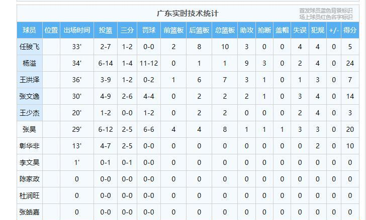 com, news, 包容性的指