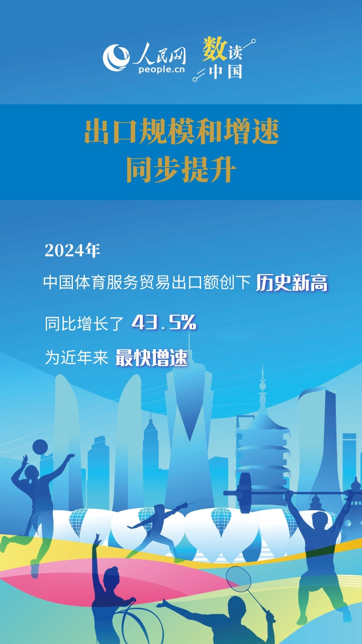 我国体育服, 来源