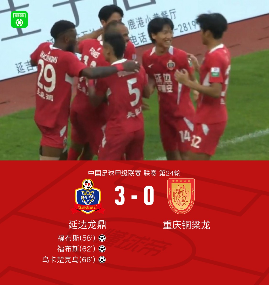 img, Np, div img, Np, div